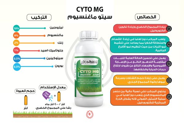 ⁦سيتو ماغنسيوم-CYTO MG لتر⁩ - الصورة ⁦2⁩