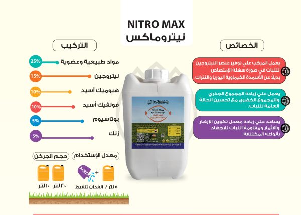 ⁦نيترو ماكس-20L NITRO MAX⁩ - الصورة ⁦2⁩