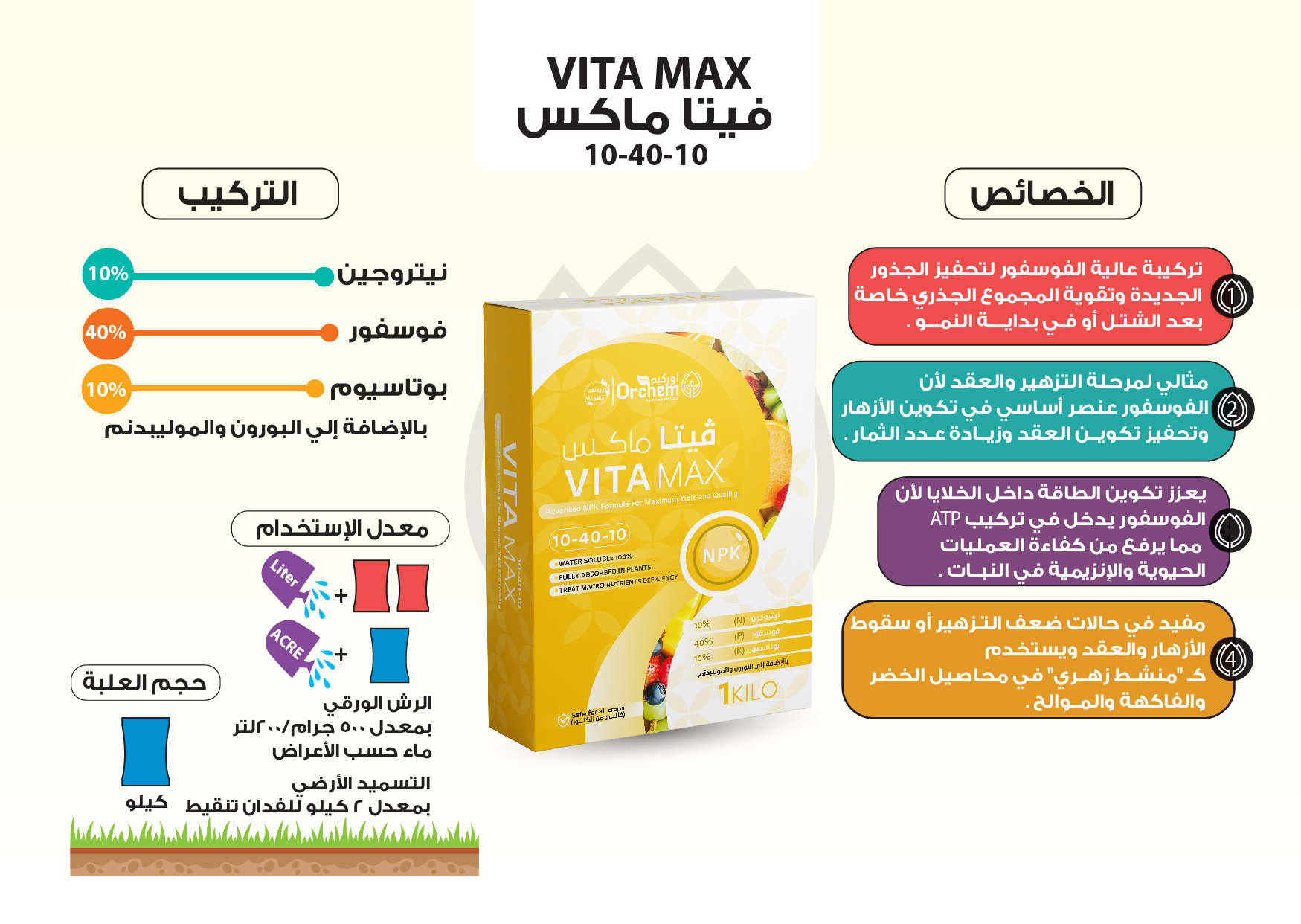 فيتا ماكس_(VITA MAX(10-40-10 - الصورة 2