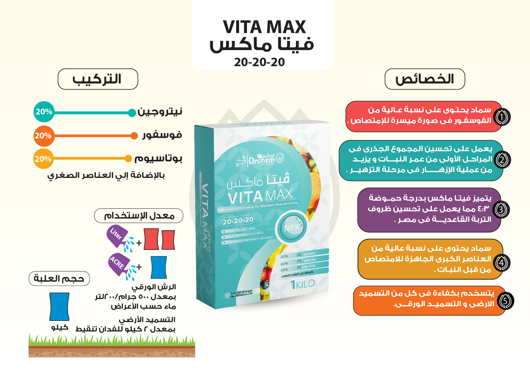 فيتا ماكس_(VITA MAX(20-20-20 - الصورة 2