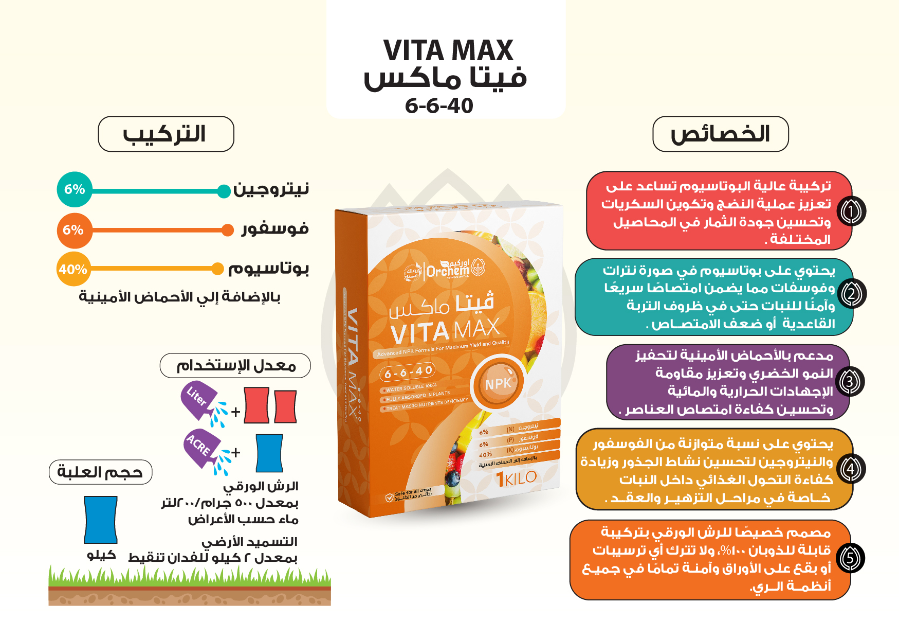 فيتا ماكس_(VITA MAX(6-6-40 - الصورة 2