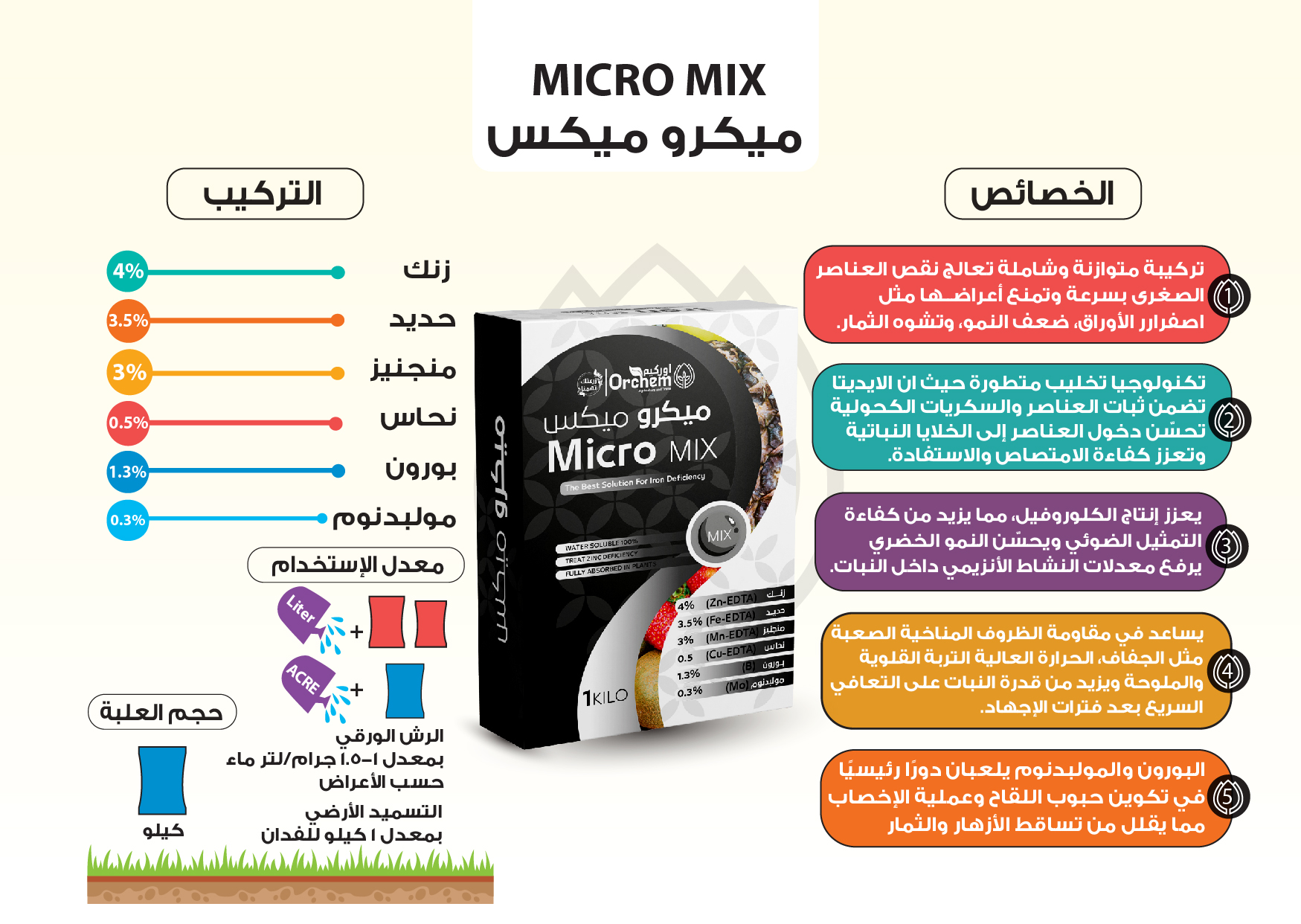 ميكرو ميكس_ MICRO MIX - الصورة 2