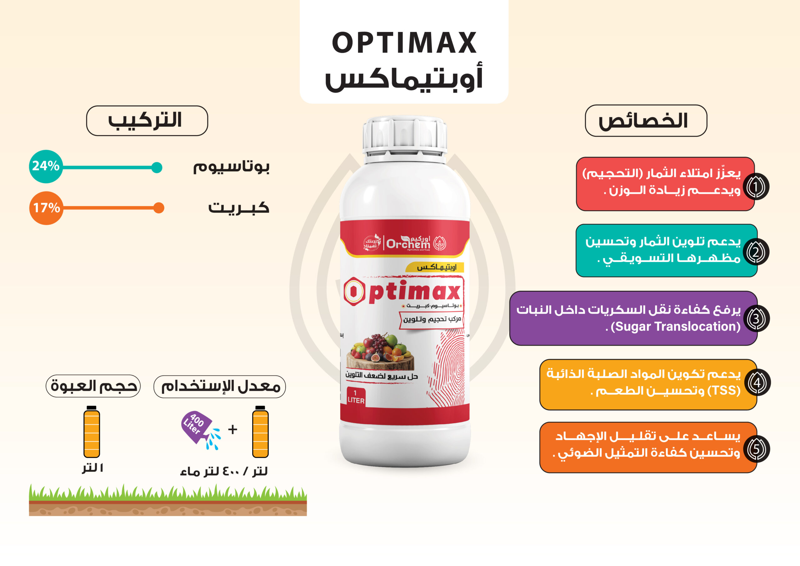OPTIMAX_أوبتيماكس - 1 لتر - الصورة 2
