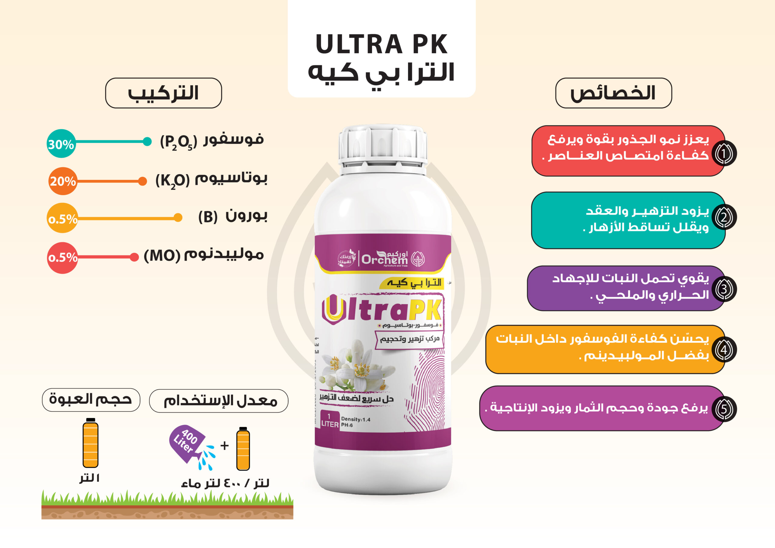 Ultra PK _ألترا بي كيه - 1 لتر - الصورة 2