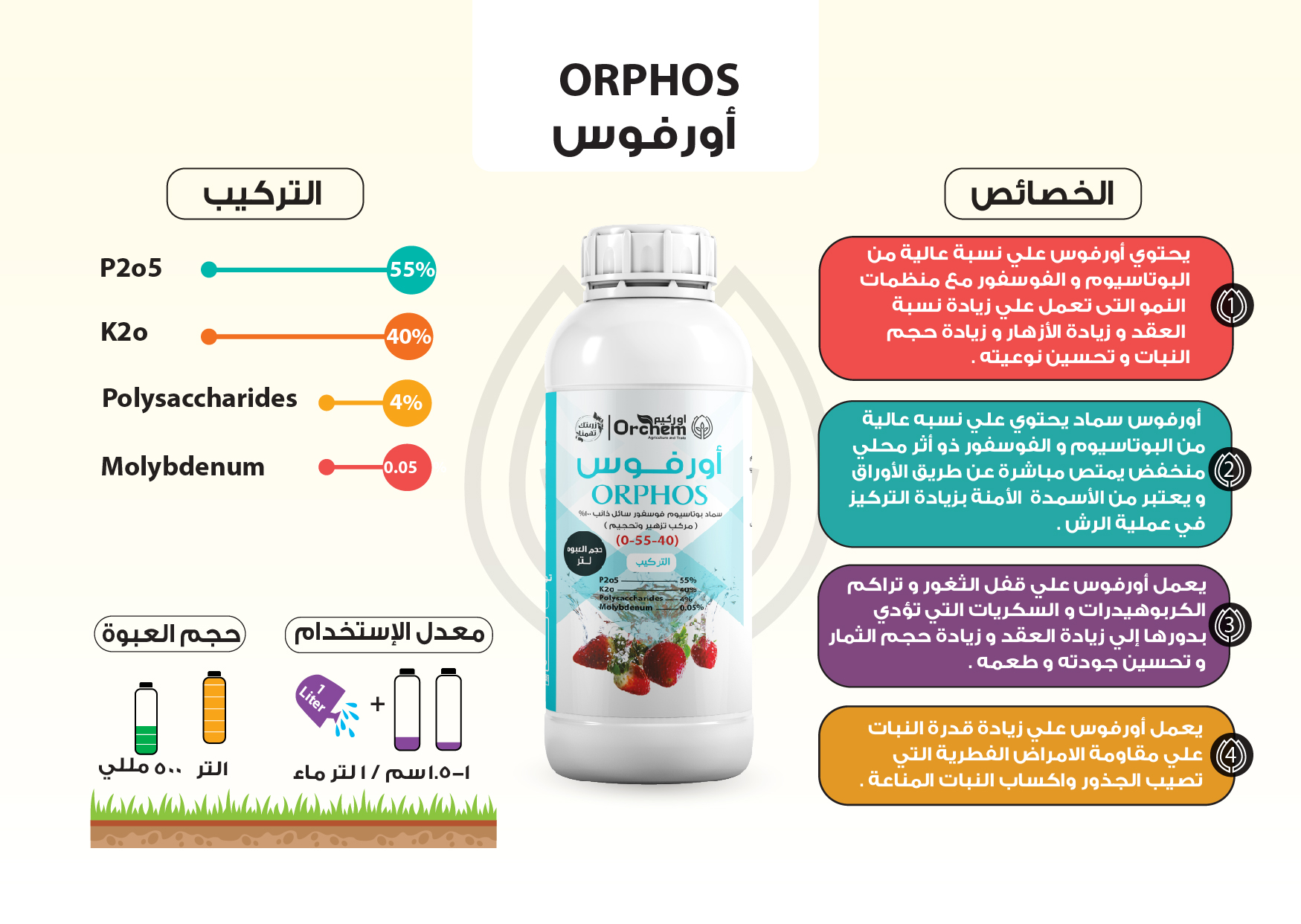 ORPHOS_اورفوس - 1 لتر - الصورة 2